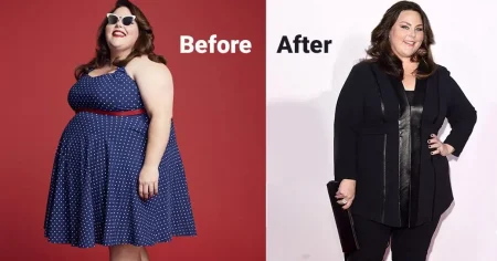 Chrissy Metz Weight Loss Before and After