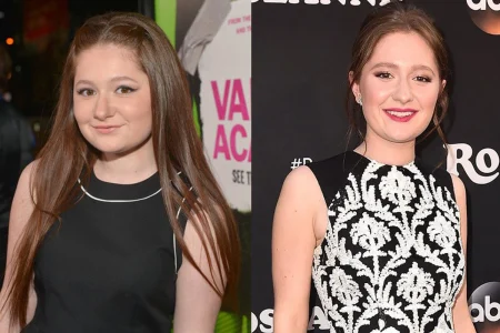 Emma Kenney Weight Loss